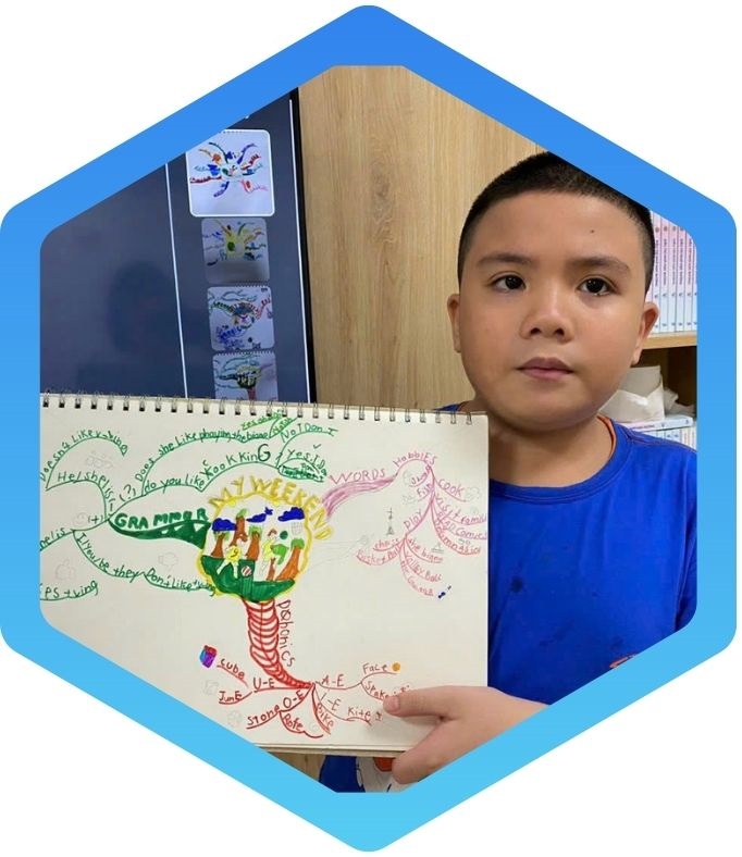 Em Nguyễn Anh Đức