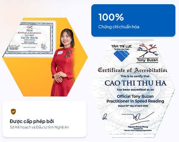 chung-nhan-hoc-vien-hien-tai